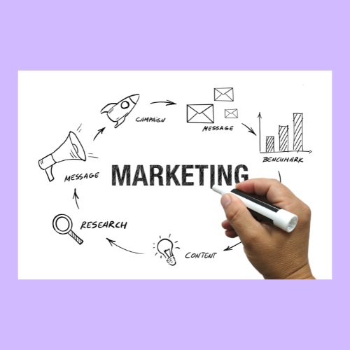 marketing strategy for yachting